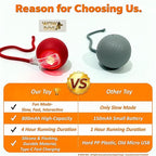 Interactive Rolling Dog Toy – 360° Electric Smart Rolling Ball for Dogs and Cats